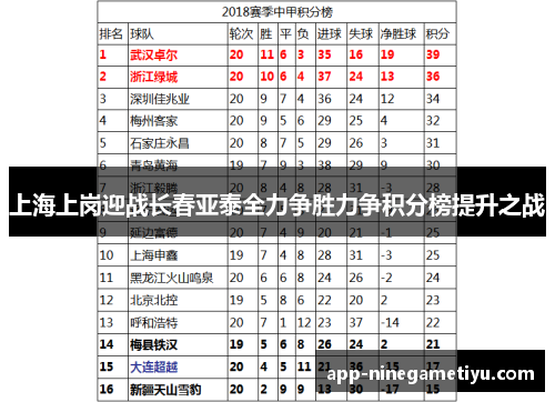 上海上岗迎战长春亚泰全力争胜力争积分榜提升之战